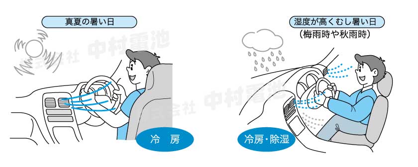 真夏の暑い日、湿度が高くむし暑い日の車内イメージ